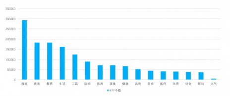 闖奇科技：任天堂全面進入手游，游戲大勢昭然若揭