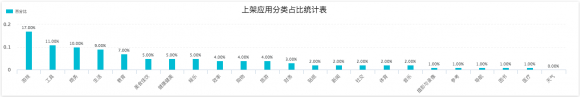 闖奇科技：任天堂全面進入手游，游戲大勢昭然若揭