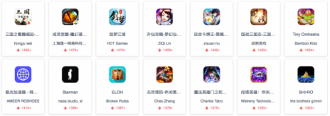 闖奇科技：任天堂全面進入手游，游戲大勢昭然若揭