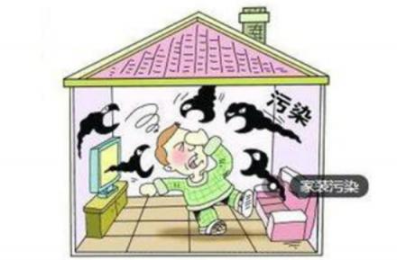 名”醫(yī)”亞都把脈甲醛污染，雙面?zhèn)b凈化器藥到病除