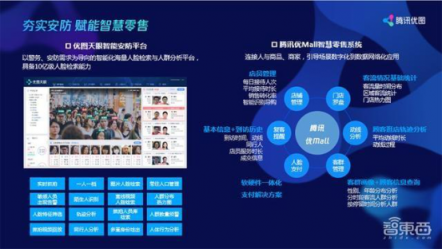 騰訊優(yōu)圖2018三大應(yīng)用方向梳理 揭秘未來人工智能產(chǎn)業(yè)發(fā)展趨勢(shì)