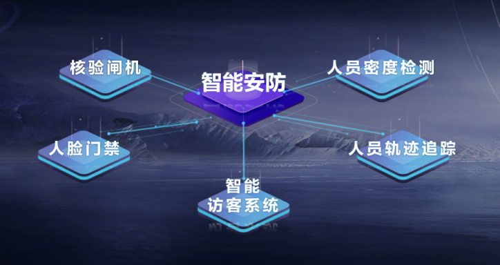 王力宏推薦的黑科技產(chǎn)品，“生物探針”究竟是何方神圣？