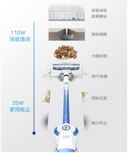 2019幸福的正確姿勢(shì)：TEK生活白科技！