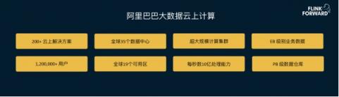 Apache Flink，流計(jì)算？不僅僅是流計(jì)算！