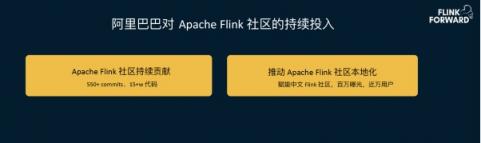 Apache Flink，流計(jì)算？不僅僅是流計(jì)算！