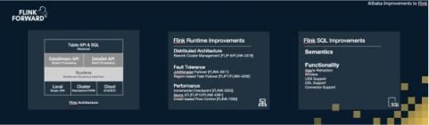 Apache Flink，流計(jì)算？不僅僅是流計(jì)算！