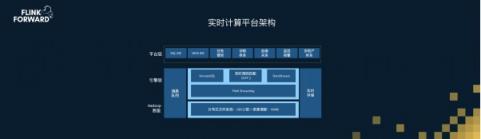 Apache Flink，流計(jì)算？不僅僅是流計(jì)算！