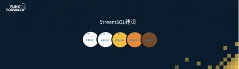 Apache Flink，流計(jì)算？不僅僅是流計(jì)算！