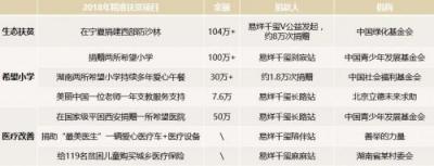 真格基金張子陶、謝文茜淺談現(xiàn)代偶像經(jīng)濟產(chǎn)業(yè)