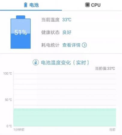 榮耀4800萬像素神機！竟讓胡歌愛上滑雪？