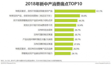 吳曉波2019跨年演講談新中產(chǎn)驅動新消費 順豐豐修精準切入獲青睞
