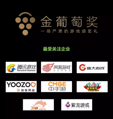 游族網(wǎng)絡(luò)獲2018金葡萄獎“最受關(guān)注企業(yè)”