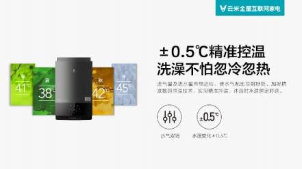 沒北方大澡堂，也沒暖氣，據(jù)說聰明的南方人都這樣洗澡，很保暖！