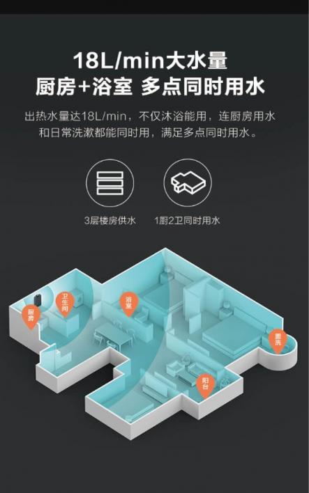 沒北方大澡堂，也沒暖氣，據(jù)說聰明的南方人都這樣洗澡，很保暖！