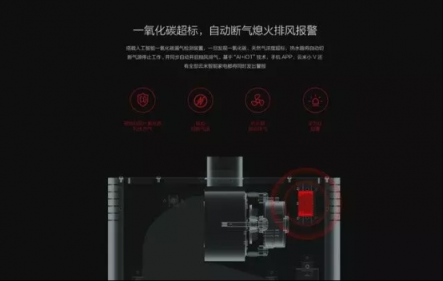 沒北方大澡堂，也沒暖氣，據(jù)說聰明的南方人都這樣洗澡，很保暖！