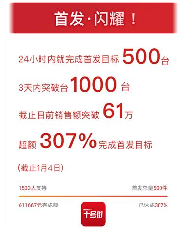iK8即將于1月8日小米有品首發(fā)，2018年最后一款現(xiàn)象級產(chǎn)品
