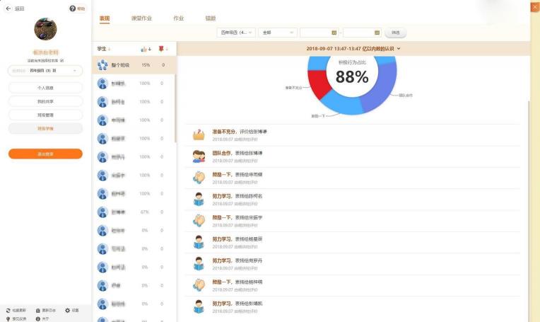 《中小學(xué)生減負(fù)調(diào)查報告》發(fā)布：減負(fù)成共識，老師要怎么做？