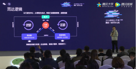 2019微信公開(kāi)課：覓達(dá)科技董事長(zhǎng)黃新山分享社交零售之道