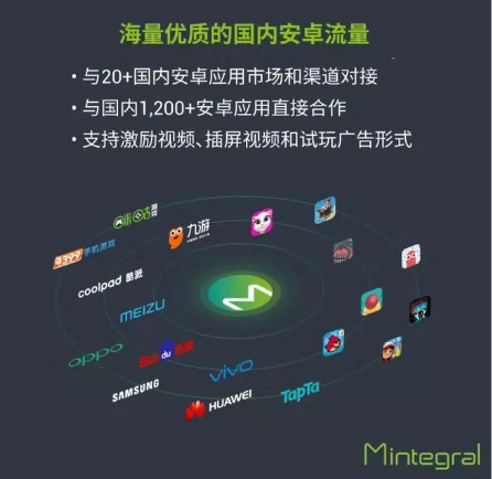如何打破APP流量變現(xiàn)難點(diǎn)，實(shí)現(xiàn)更高收益？