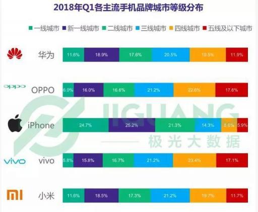 不負責吐槽：雷總當眾猛灌假酒的背后，是國產(chǎn)品牌的焦慮