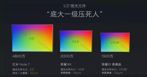 不負責吐槽：雷總當眾猛灌假酒的背后，是國產(chǎn)品牌的焦慮