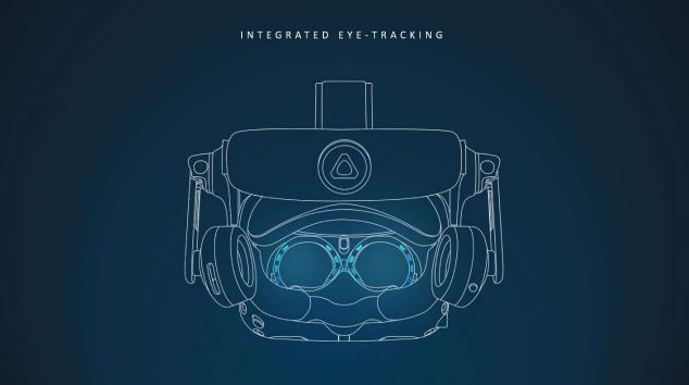 CES2019:七鑫易維眼球追蹤技術 “多點開花，實力綻放”
