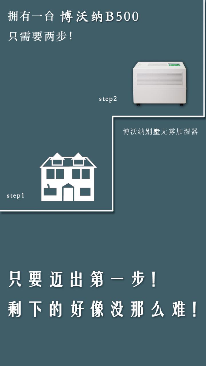 不愛做廣告的博沃納，來中國后，你變了