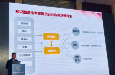 麻袋財富致力新技術(shù)探索 助推普惠金融發(fā)展