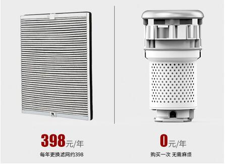 受夠了身邊的異味？roome空氣精靈讓呼吸不再妥協(xié)