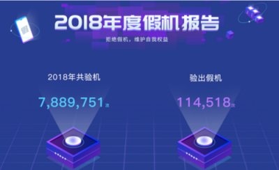 魯大師發(fā)布2018年度假機(jī)榜：iPhone X假機(jī)最多！