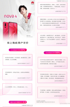高顏值極點(diǎn)屏+消費(fèi)者的好口碑，華為nova4成新一代熱門機(jī)型！