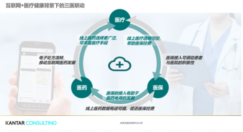 足不出戶、醫(yī)?？床≠I藥  京東“微笑就醫(yī)曲線”率先落地宿遷
