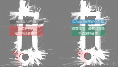 SLAM技術(shù)又一變革之作，思嵐科技發(fā)布全新SLAM 3.0系統(tǒng)