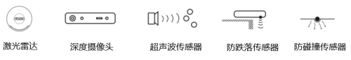 SLAM技術(shù)又一變革之作，思嵐科技發(fā)布全新SLAM 3.0系統(tǒng)