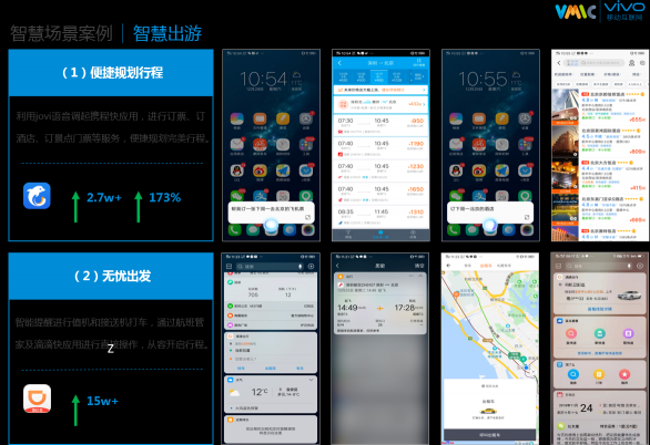 站在5G和AI時(shí)代前夜，vivo去了哪里？