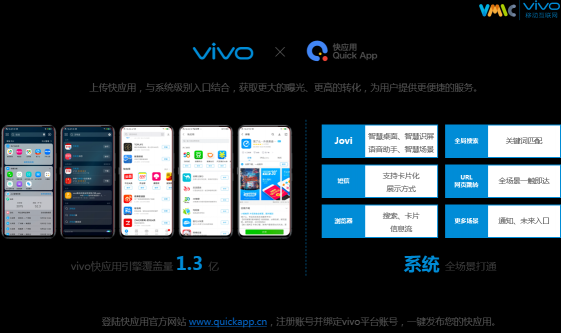 站在5G和AI時(shí)代前夜，vivo去了哪里？