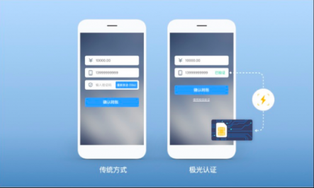 極光開發(fā)者服務(wù)新產(chǎn)品“極光認(rèn)證”，讓認(rèn)證更簡單快捷