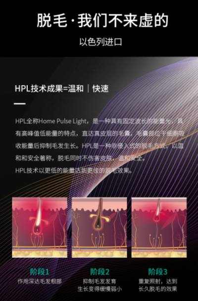 驚喜！GEVILAN歌嵐這款脫毛儀除了脫毛還能護膚