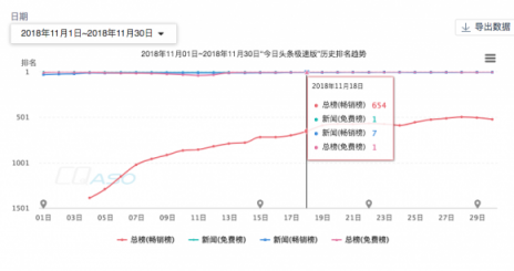 闖奇科技:抖音之后，多閃又來(lái)，張一鳴的底氣在哪里？