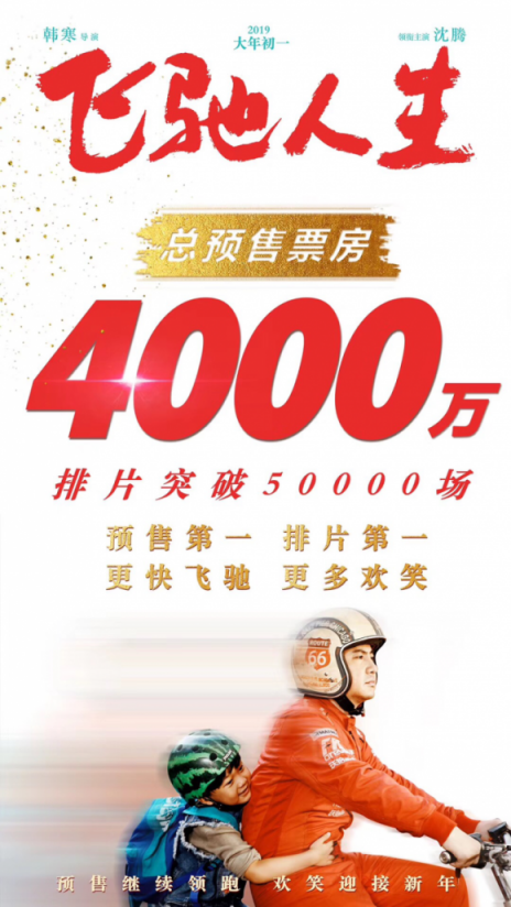 蘇寧年貨節(jié)嗨了，竟然用沈騰《飛馳人生》賽車送年貨？
