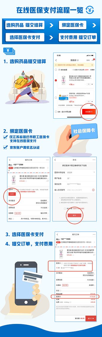 看病難、買藥累、刷醫(yī)保要排隊？手機家庭醫(yī)生了解一下
