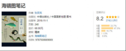 2018年今日頭條科普內(nèi)容閱讀量超5000億，知識(shí)分子們是如何走紅的？