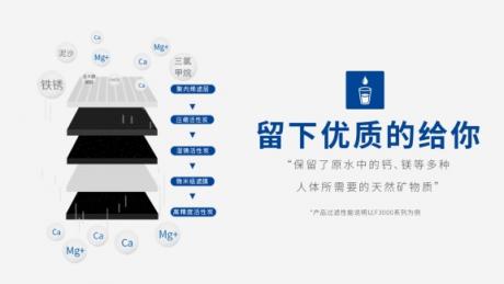 保留礦物質(zhì)暢享直飲水，濱特爾新品直飲凈水器正式發(fā)布