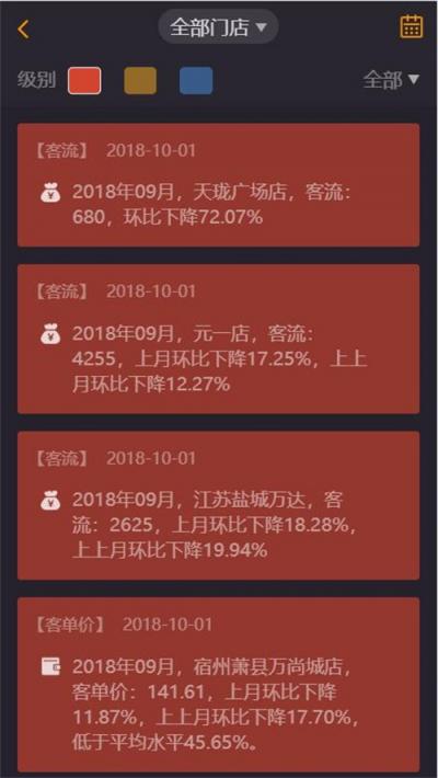 萬店掌攜手愛親，用科技撬動母嬰市場更多可能