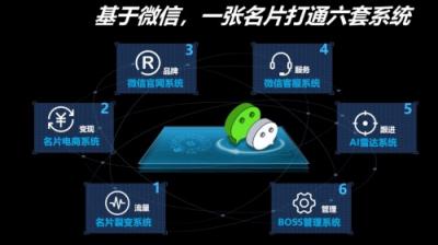 加推名片小程序這么火！做代理利潤怎么樣？