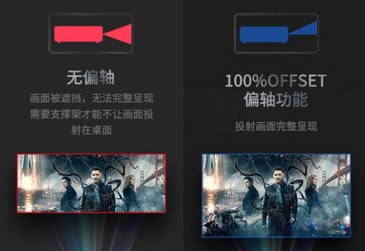 你真的會用家用投影儀？這些細節(jié)要注意