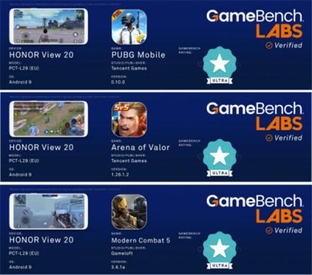 華為與榮耀旗艦雙雙斬獲GameBench Ultra評級，背后有怎樣的秘密？