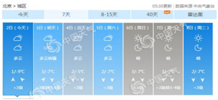 在有暖氣的室內(nèi)，開空氣凈化器真的安全嗎？