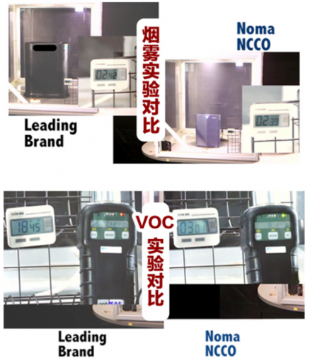 在有暖氣的室內(nèi)，開空氣凈化器真的安全嗎？