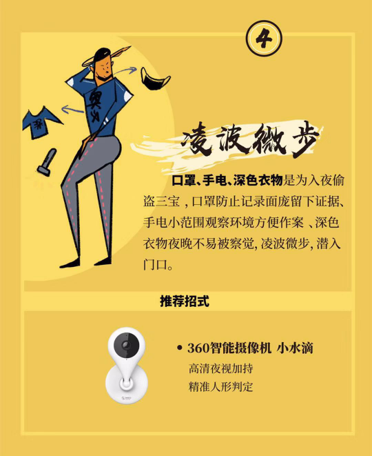 離過年還有10天！ 360智能硬件產(chǎn)品聯(lián)合狙擊各大盜竊手段